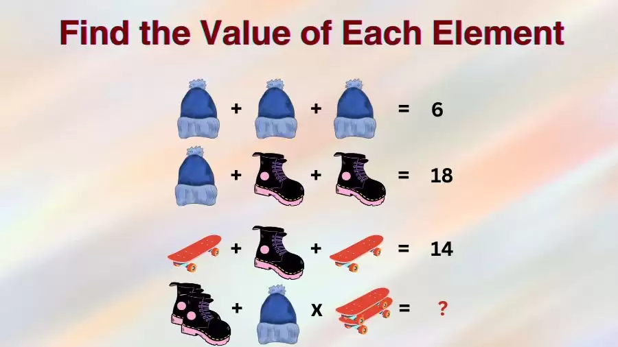 Brain Teaser 90% Failed to Solve: Can You Find the Value of Each Element?