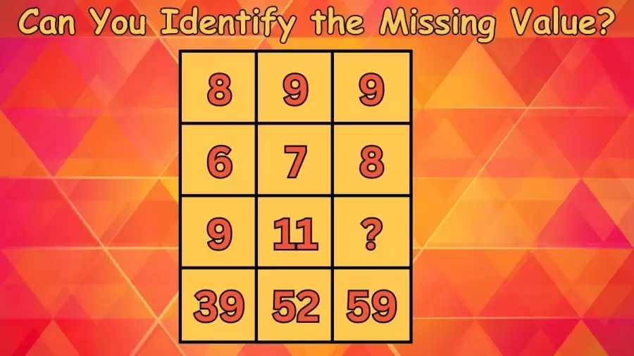 Brain Teaser Math Puzzle: Can You Identify the Missing Value?