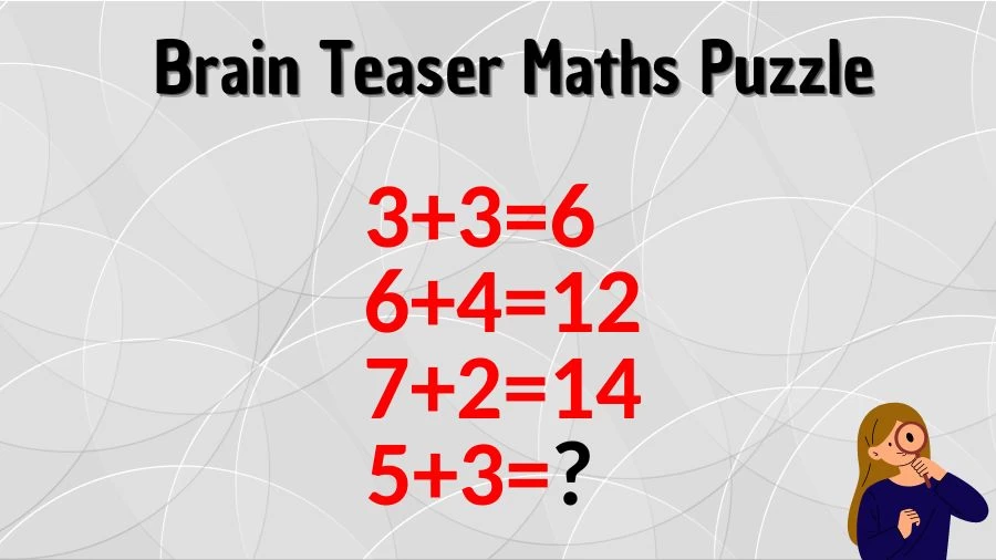Brain Teaser Maths Puzzle: 3+3=6, 6+4=12, 7+2=14, 5+3=?