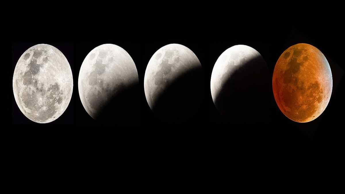 Do you know this about Lunar Eclipse?