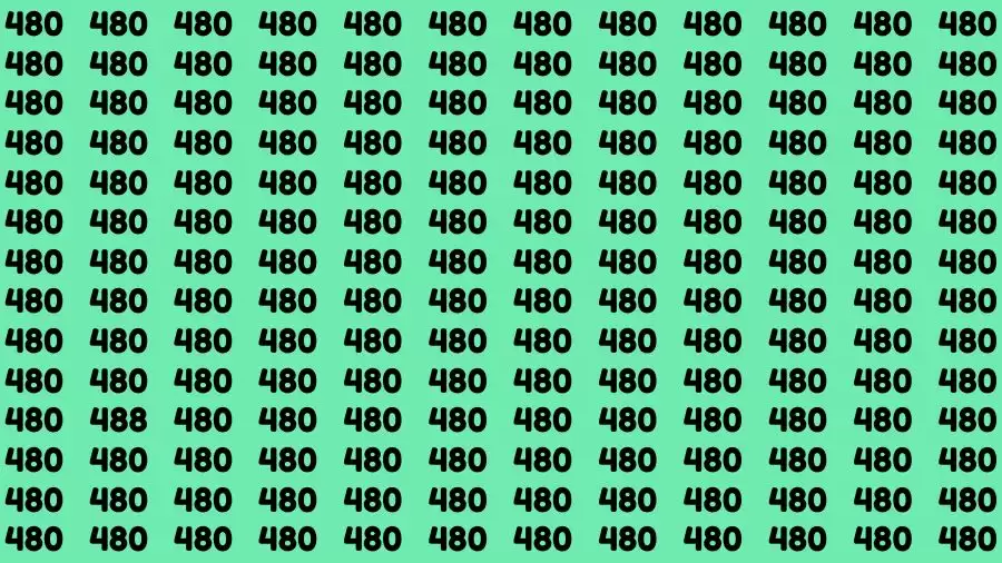 Observation Brain Test: If you have 50/50 Vision Find the Number 488 among 480 in 15 Secs