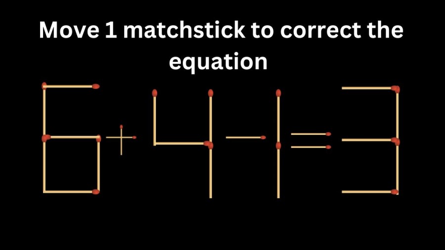 Brain Teaser Matchstick Puzzle: Move 1 matchstick to correct the equation 6+4-1=3