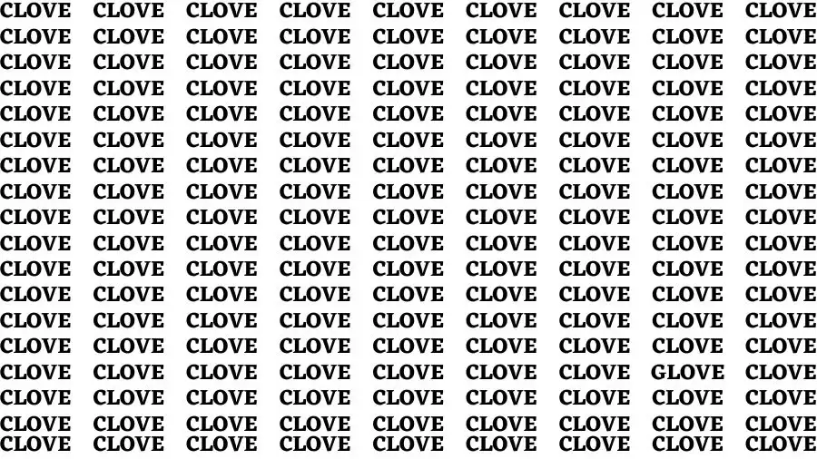 Brain Test: If you have Hawk Eyes Find the Word Glove among Clove in 15 Secs
