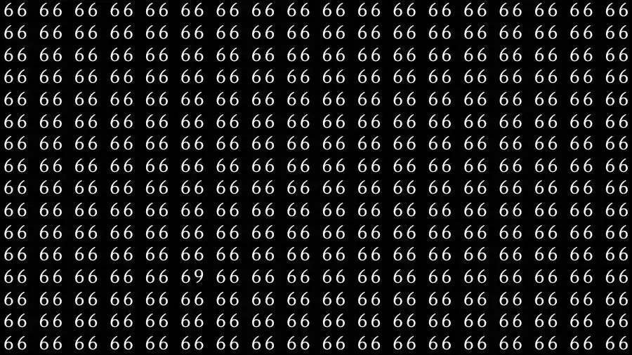 Observation Skill Test: If you have Eagle Eyes Find the number 69 among 66 in 15 Seconds?
