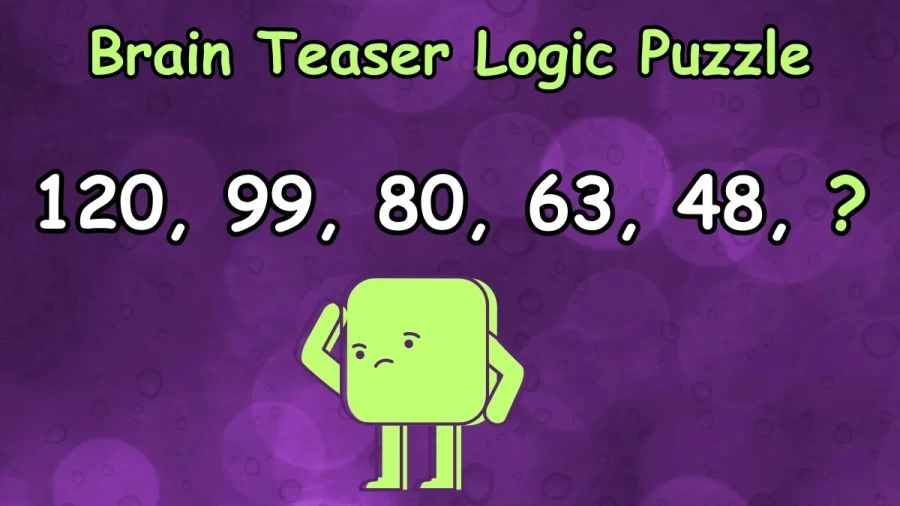 Brain Teaser Logic Puzzle: What Number Should Come Next 120, 99, 80, 63, 48, ?