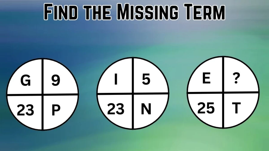Brain Teaser Math Test: Solve and Find the Missing Term in this Math Riddle