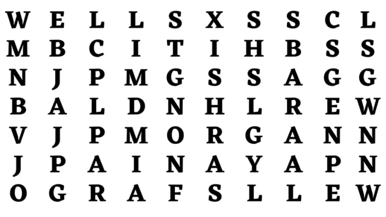 Brain Test Word Search: Find the Bank Names JPMorgan, HSBC, CITI, Wellsfargo within 30secs