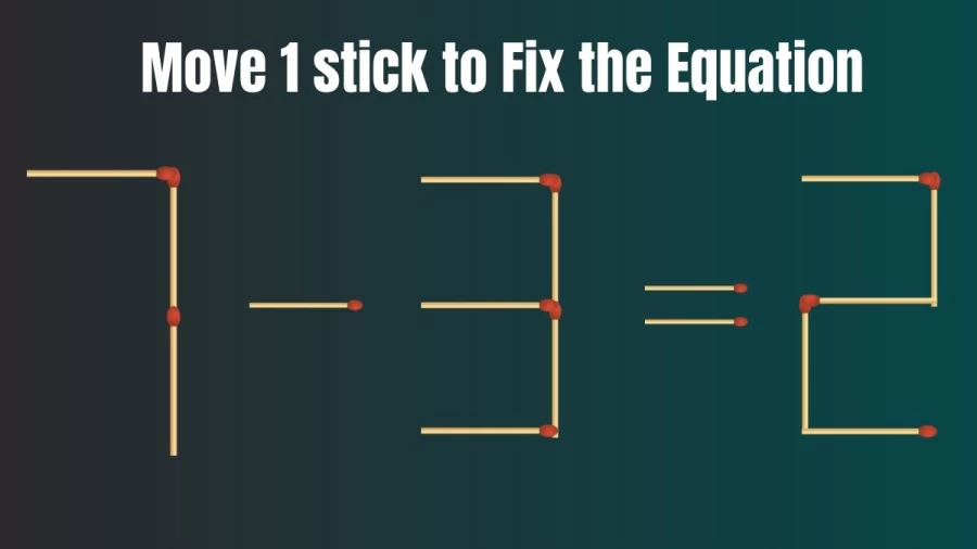 Matchstick Brain Teaser: 7-3=2 Fix The Equation By Moving 1 Stick