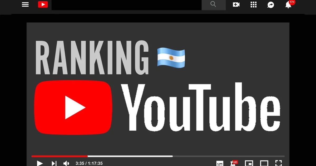 Ranking de tendencias en YouTube Argentina: los 10 videos más vistos