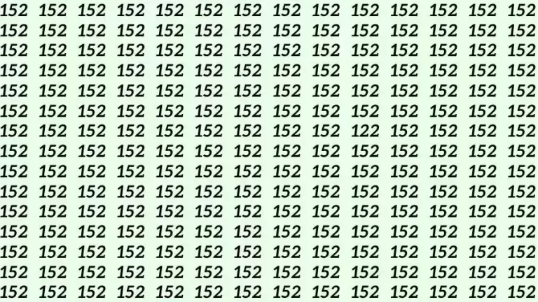 Optical Illusion Challenge: If you have Sharp Eyes Find the number 122 among 152 in 8 Seconds?