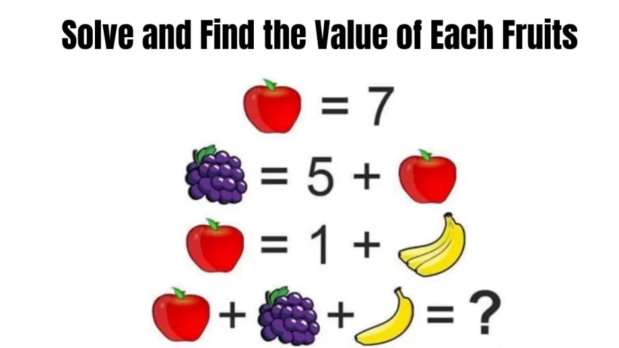 Brain Teaser: Solve and Find the Value of Each Fruits