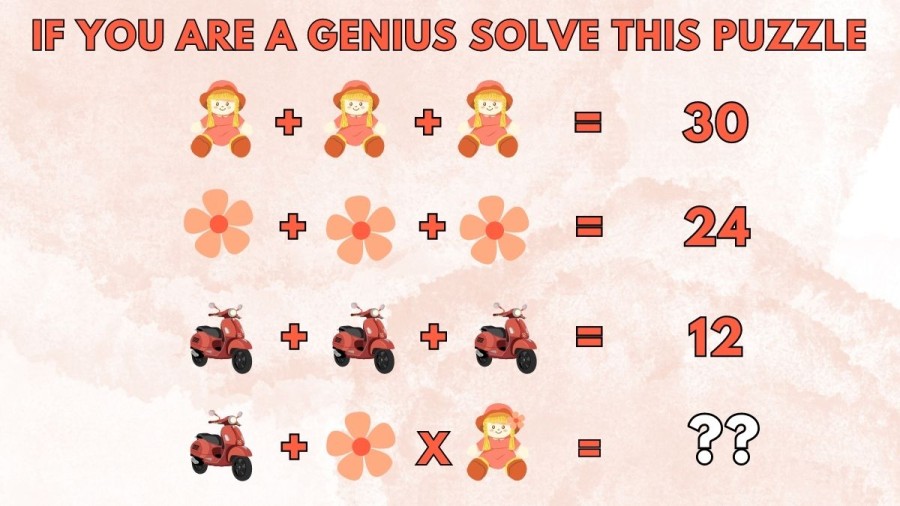 Maths Puzzle: If you are a Genius Solve this Puzzle in 10 Secs