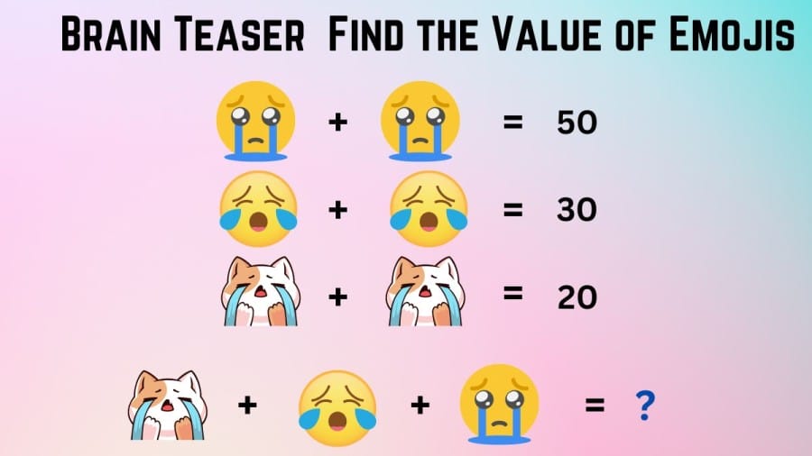 Brain Teaser: Can you Solve and Find the Value of Emojis?