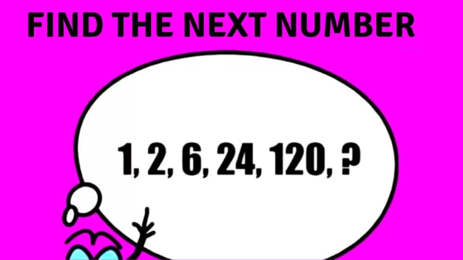 Brain Teaser: Find the Next Number 1, 2, 6, 24, 120, ?