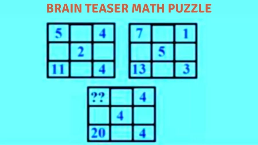 Brain Teaser Math Puzzle: What Number Should Replace The Question Mark?