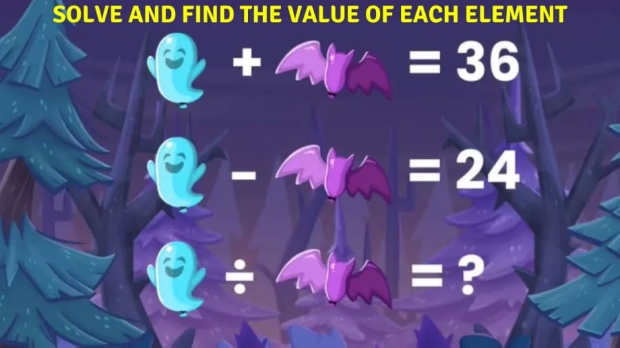 Brain Teaser: Solve and Find the Value of Each Element I Spooky Math Puzzle